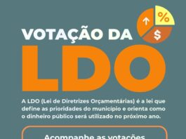 Câmara Municipal de Angélica realizará votações da LDO e convida população a acompanhar