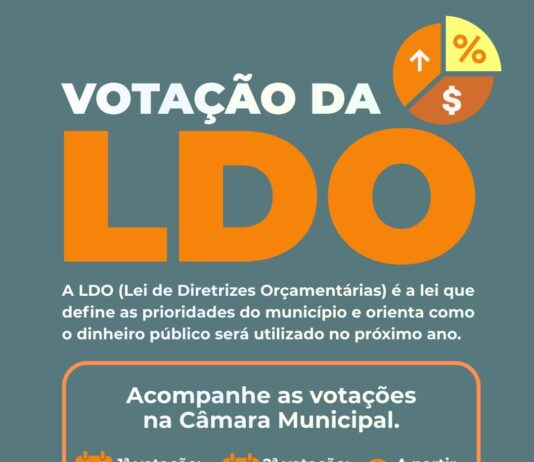 Câmara Municipal de Angélica realizará votações da LDO e convida população a acompanhar